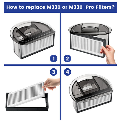 Lefant Replacement Kit - 4 Side Brushes & 4 HEPA Filters for Gyroscope Robots